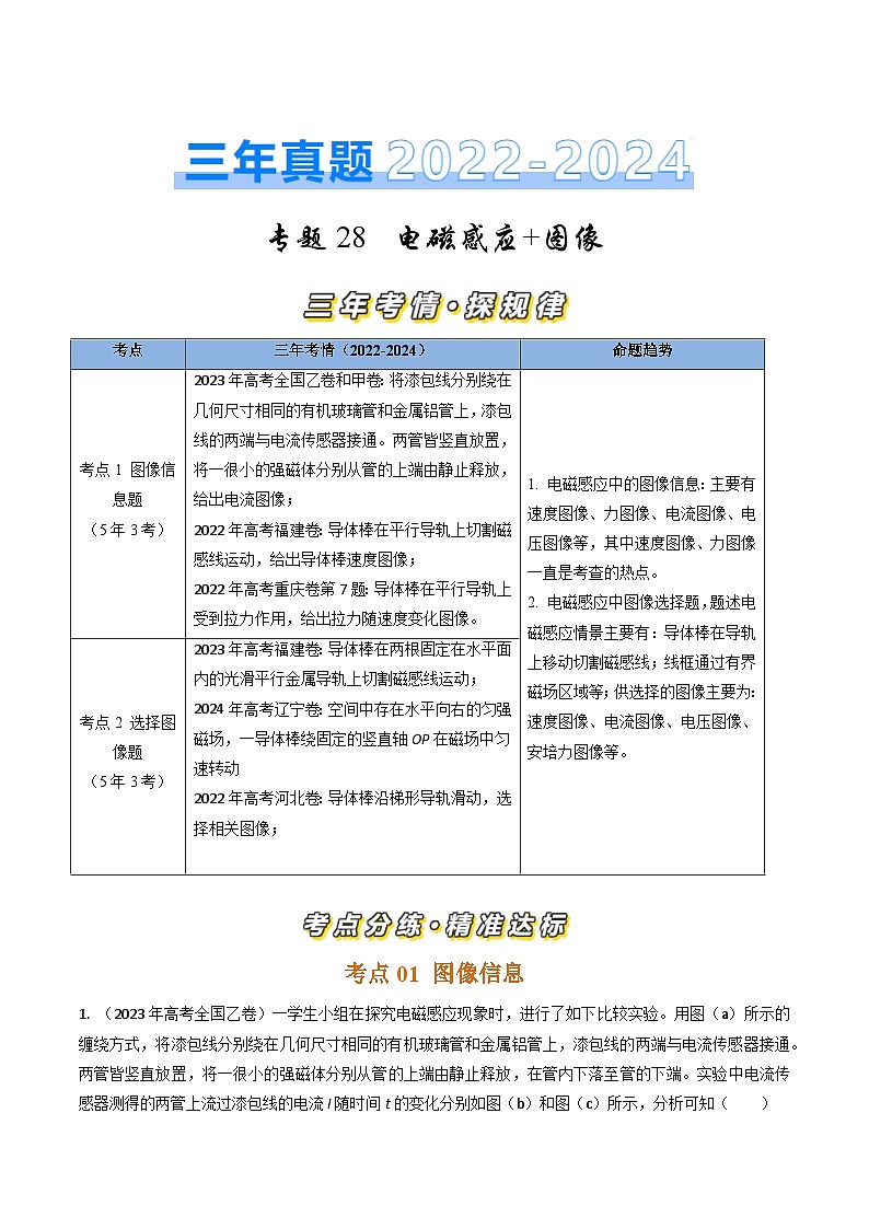 三年（2022-2024）高考物理真题分类汇编（全国通用）专题28电磁感应+图像（解析版）01