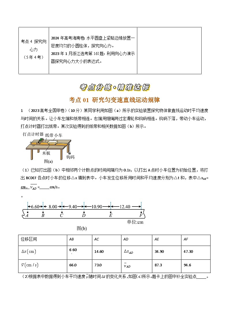 三年（2022-2024）高考物理真题分类汇编（全国通用）专题41  力学探究性实验（原卷版）02