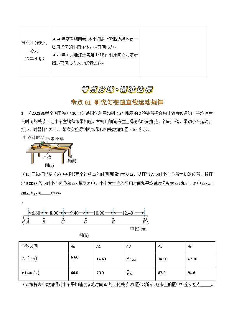 三年（2022-2024）高考物理真题分类汇编（全国通用）专题41  力学探究性实验（解析版）02