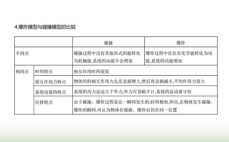 鲁科版高中物理选择性必修第一册第1章动量及其守恒定律第4节弹性碰撞与非弹性碰撞课件06