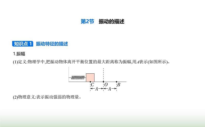 鲁科版高中物理选择性必修第一册第2章机械振动第2节振动的描述课件第1页