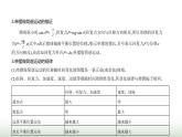 鲁科版高中物理选择性必修第一册第2章机械振动第3节单摆课件
