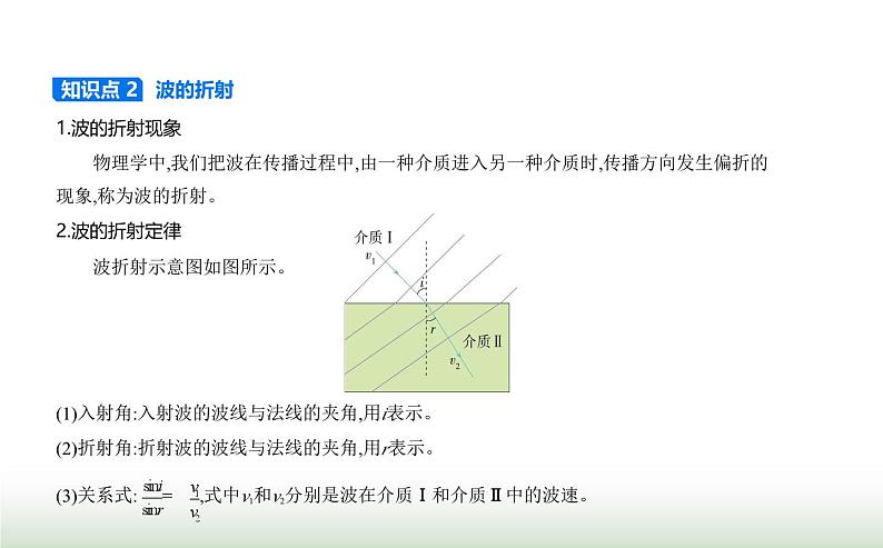 鲁科版高中物理选择性必修第一册第3章机械波第2节波的反射和折射课件03