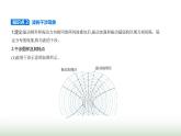 魯科版高中物理選擇性必修第一冊第3章機械波第3節(jié)波的干涉和衍射課件