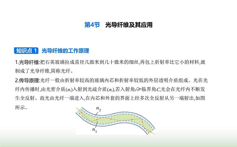 鲁科版高中物理选择性必修第一册第4章光的折射和全反射第4节光导纤维及其应用课件01