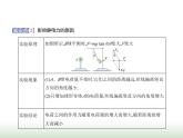 粤教版高中物理必修第三册第一章第二节库仑定律课件