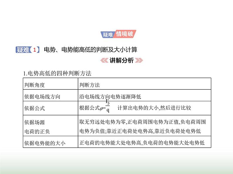 粤教版高中物理必修第三册第一章第四节电势能与电势课件07