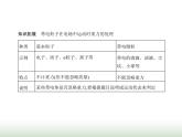 粤教版高中物理必修第三册第二章第二节带电粒子在电场中的运动课件