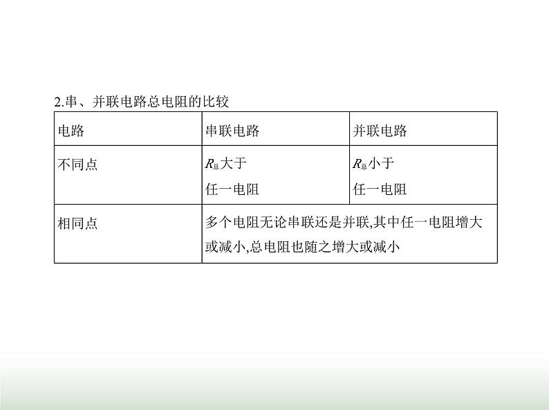 粤教版高中物理必修第三册第三章第四节电阻的串联和并联课件06