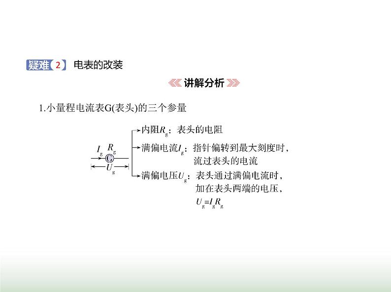 粤教版高中物理必修第三册第三章第四节电阻的串联和并联课件07