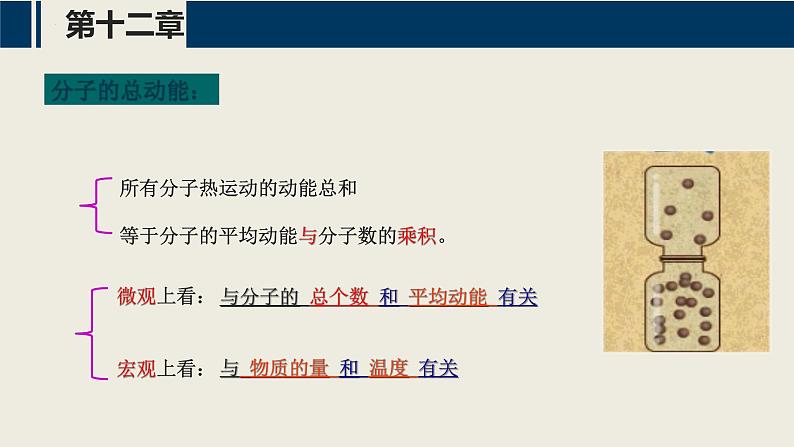 第十二章+热力学定律（课件）高二物理同步课件（沪科版2020上海选择性必修第三册）08