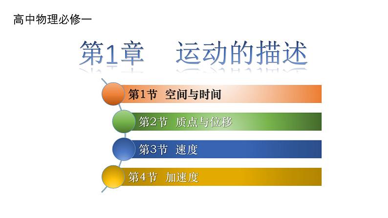 1.1 空间和时间(课件)-高一物理同步课件（鲁科版2019必修第一册）第1页