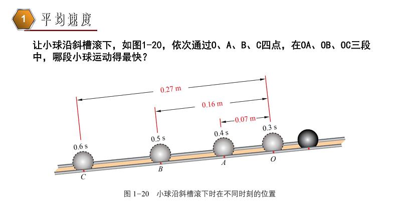 1.3 速度高一物理同步课件（鲁科版2019必修第一册）06