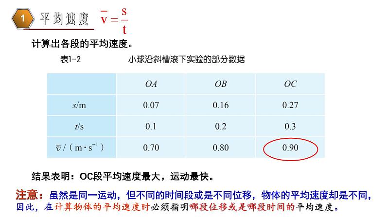 1.3 速度高一物理同步课件（鲁科版2019必修第一册）07