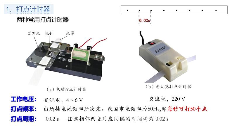 2.4 科学测量：做直线运动物体的瞬时速度高一物理同步课件（鲁科版2019必修第一册）05