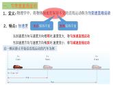 2.1 速度变化规律-高一物理同步课件（鲁科版2019必修第一册）