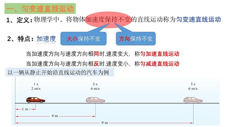 2.1 速度变化规律-高一物理同步课件（鲁科版2019必修第一册）第4页