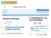 2.1 速度变化规律-高一物理同步课件（鲁科版2019必修第一册）
