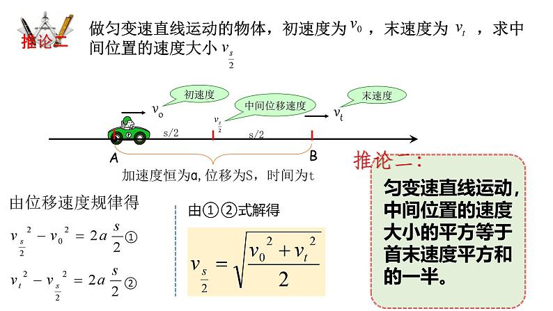 2.2 专题课：匀变速直线运动推论-高一物理同步课件（鲁科版2019必修第一册）04