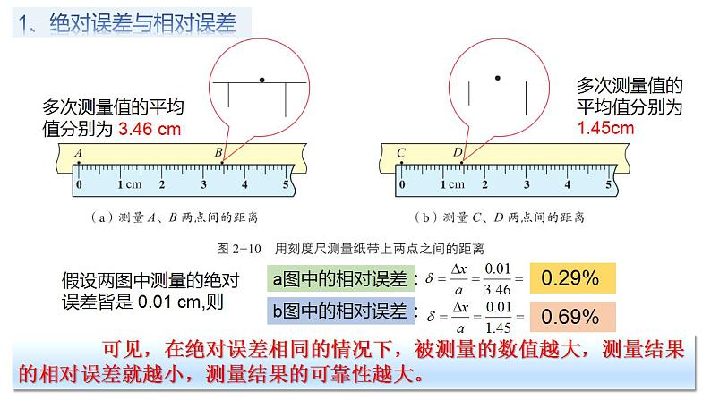 2.3 实验中的误差和有效数字-高一物理同步课件（鲁科版2019必修第一册）06