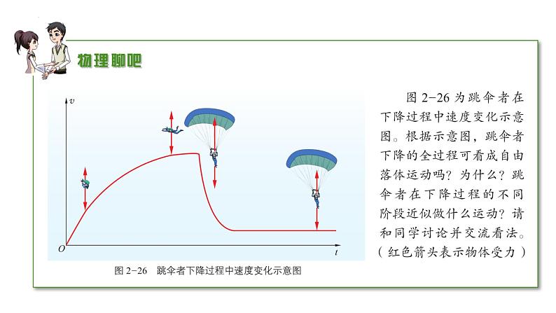 2.5 自由落体运动高一物理同步课件（鲁科版2019必修第一册）07