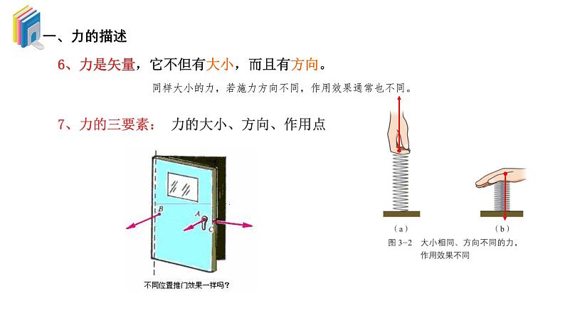 3.1重力与重心-高一物理同步课件（鲁科版2019必修第一册）第6页