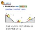 3.3摩擦力高一物理同步课件（鲁科版2019必修第一册）