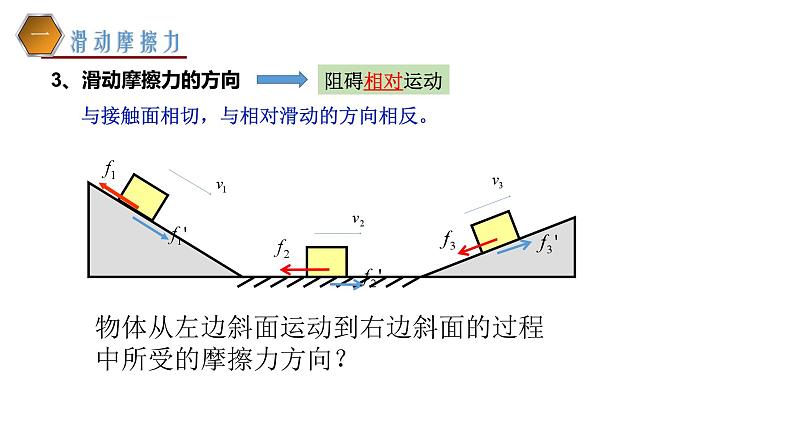 3.3摩擦力高一物理同步课件（鲁科版2019必修第一册）05