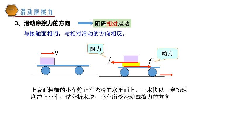 3.3摩擦力高一物理同步课件（鲁科版2019必修第一册）06