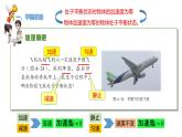 4.3共点力平衡高一物理同步课件（鲁科版2019必修第一册）