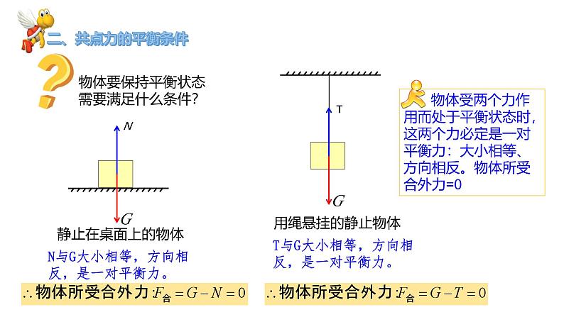 4.3共点力平衡高一物理同步课件（鲁科版2019必修第一册）06