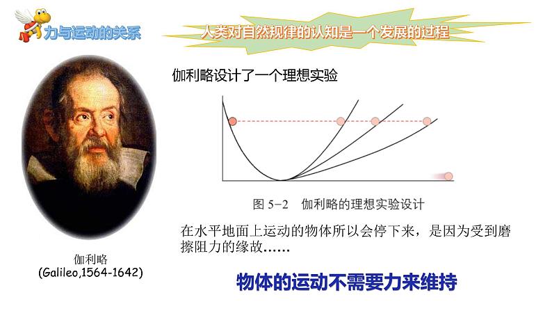 5.1牛顿第一运动定律高一物理同步课件（鲁科版2019必修第一册）04