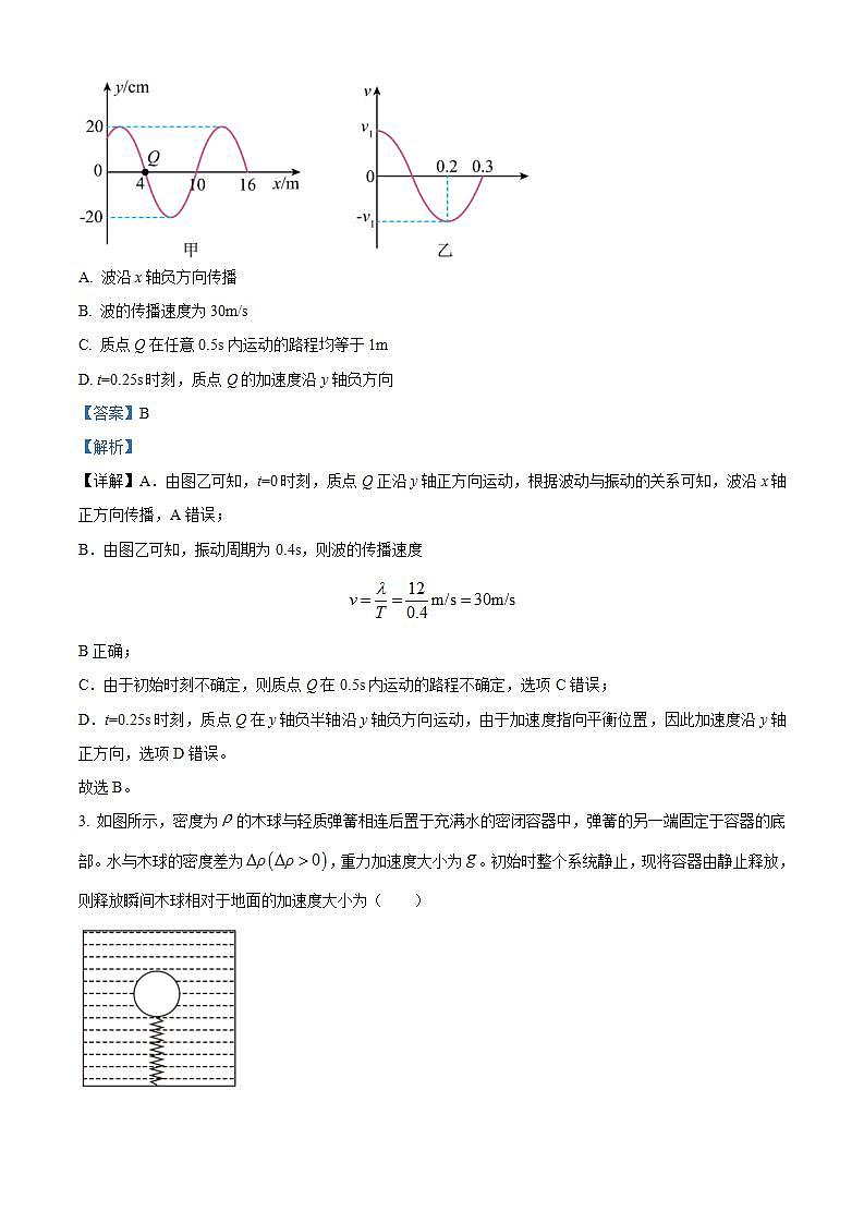 2025届湖北省武汉二中等十五校教育集团鄂豫皖五十三校高三上学期8月联考物理试题 （解析版）第2页