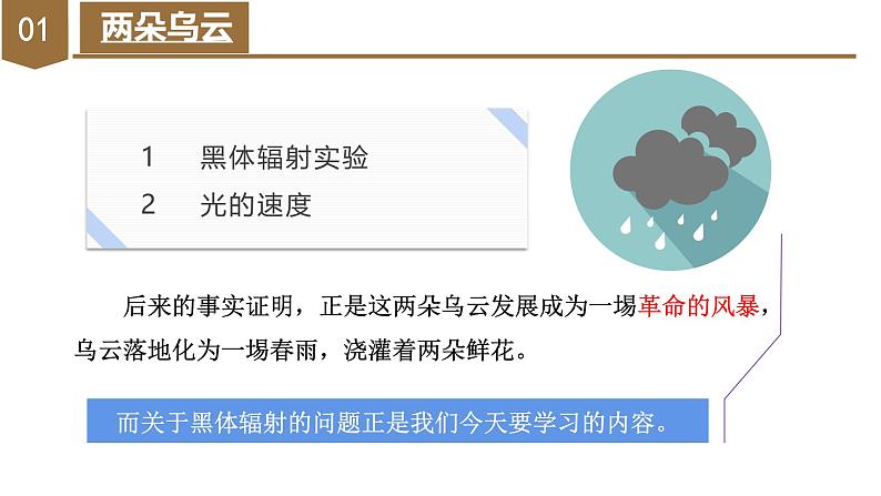 13.5 能量量子化（教学课件）-高二物理同步备课系列（人教版2019必修第三册）第5页