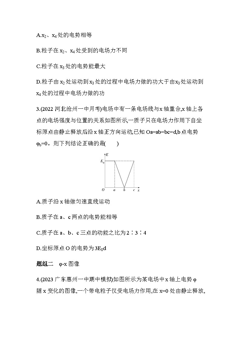 人教版（江苏专用）高中物理必修第三册第十章静电场中的能量专题强化练2静电场中的图像问题含答案第2页