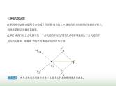 人教版（江苏专用）高中物理必修第三册第九章静电场及其应用2库仑定律课件