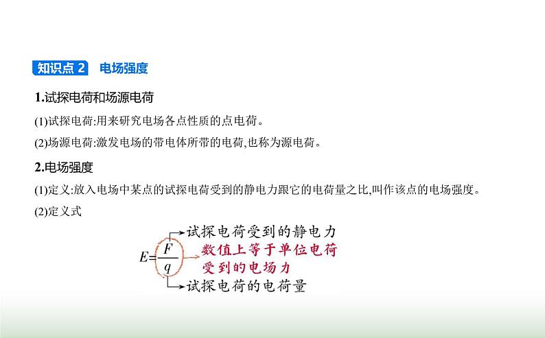 人教版（江苏专用）高中物理必修第三册第九章静电场及其应用3电场电场强度课件第2页