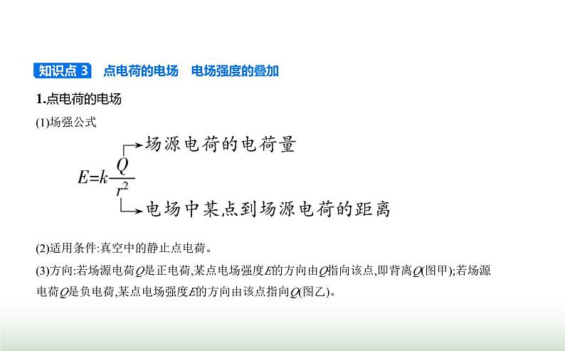 人教版（江苏专用）高中物理必修第三册第九章静电场及其应用3电场电场强度课件第4页