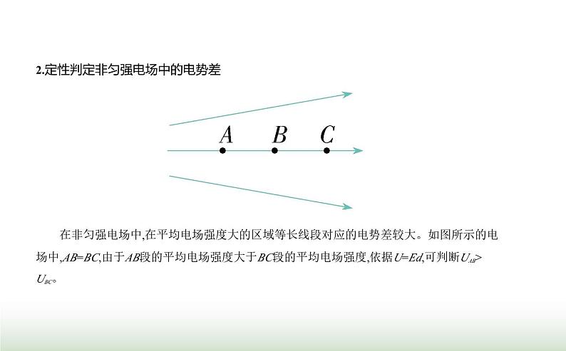 人教版（江苏专用）高中物理必修第三册第十章静电场中的能量3电势差与电场强度的关系课件第7页