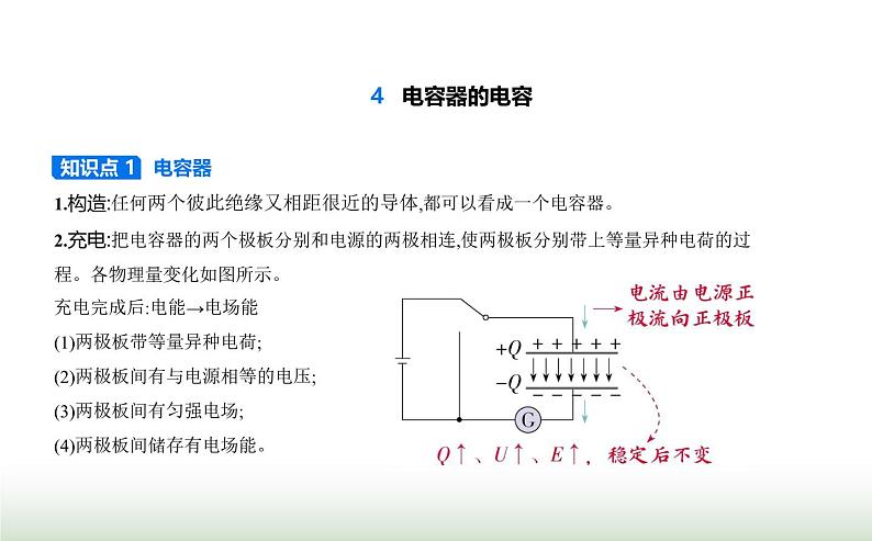 人教版（江苏专用）高中物理必修第三册第十章静电场中的能量4电容器的电容课件第1页