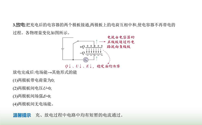 人教版（江苏专用）高中物理必修第三册第十章静电场中的能量4电容器的电容课件第2页