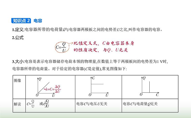 人教版（江苏专用）高中物理必修第三册第十章静电场中的能量4电容器的电容课件第3页