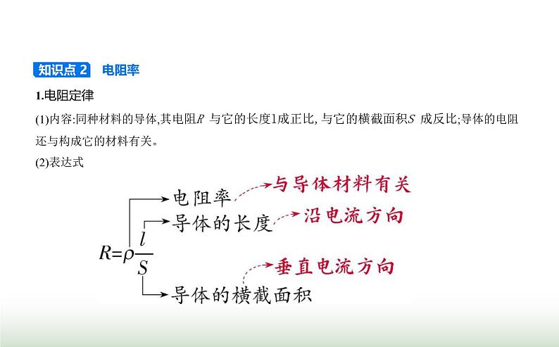 人教版（江苏专用）高中物理必修第三册第十一章电路及其应用2导体的电阻课件第2页