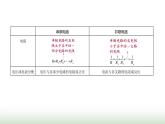 人教版（江苏专用）高中物理必修第三册第十一章电路及其应用4串联电路和并联电路课件