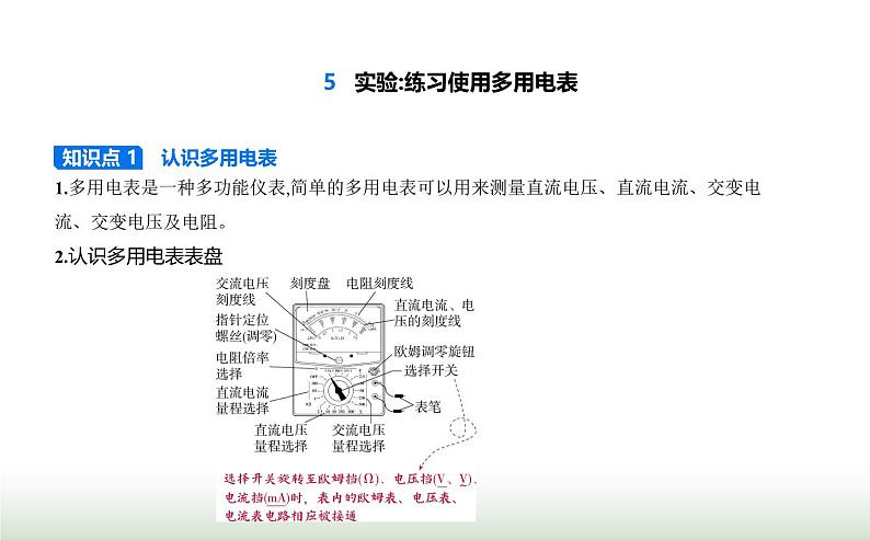 人教版（江苏专用）高中物理必修第三册第十一章电路及其应用5实验练习使用多用电表课件第1页