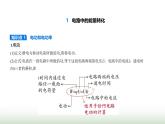 人教版（江苏专用）高中物理必修第三册第十二章电能能量守恒定律1电路中的能量转化课件