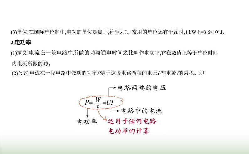 人教版（江苏专用）高中物理必修第三册第十二章电能能量守恒定律1电路中的能量转化课件第2页