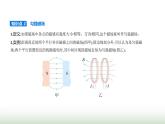人教版（江苏专用）高中物理必修第三册第十三章电磁感应与电磁波初步2磁感应强度磁通量课件