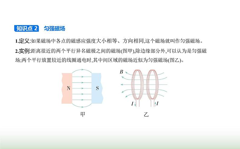 人教版（江苏专用）高中物理必修第三册第十三章电磁感应与电磁波初步2磁感应强度磁通量课件第3页