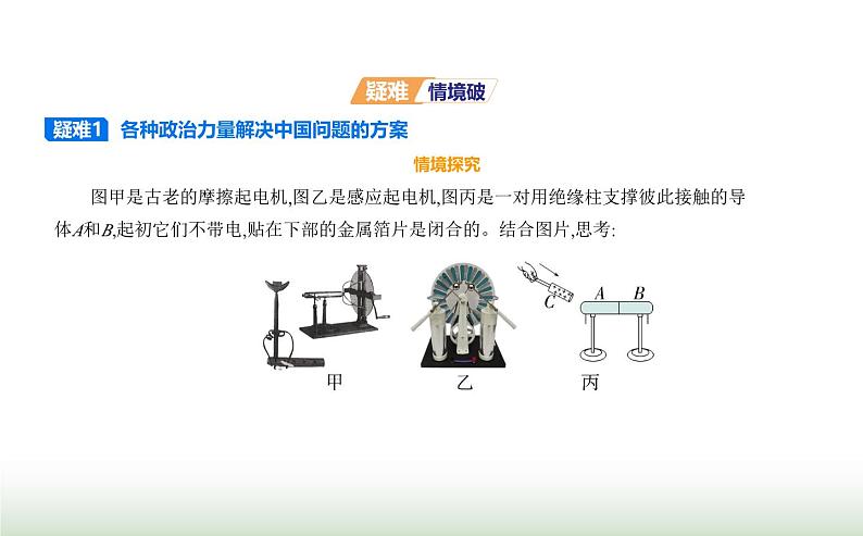 鲁科版高中物理必修第三册第1章静电力与电场强度第1节静电的产生及其微观解释课件04
